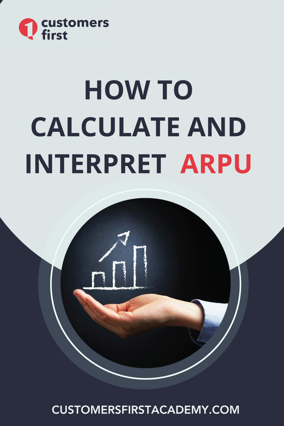 How To Calculate Arpu In Telecom – MDSPE