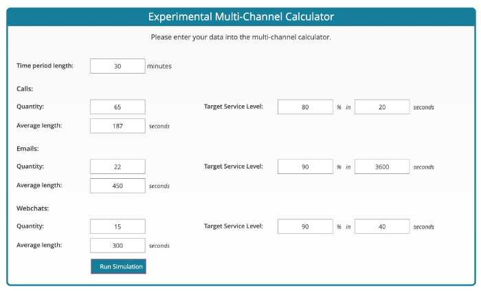 erlang-calculator-multichannel-callcenterhelper